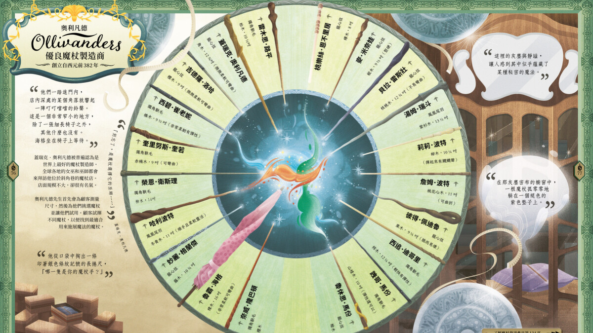 Text and Illustrations copyright &copy; J.K. Rowling 2023 Wizarding World Publishing Rights &copy; J.K. Rowling Illustrations by Weitong Mai