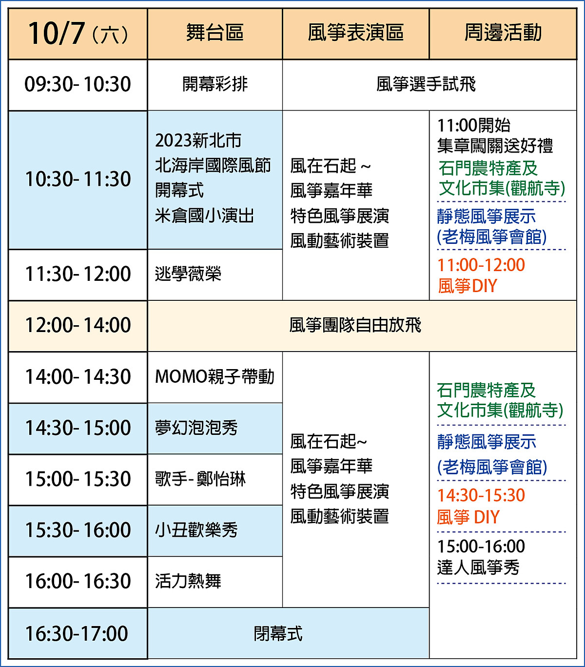 2023新北市北海岸國際風箏節完整活動時間表