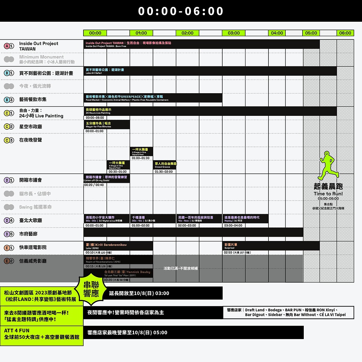 2023台北白晝之夜作品時間表