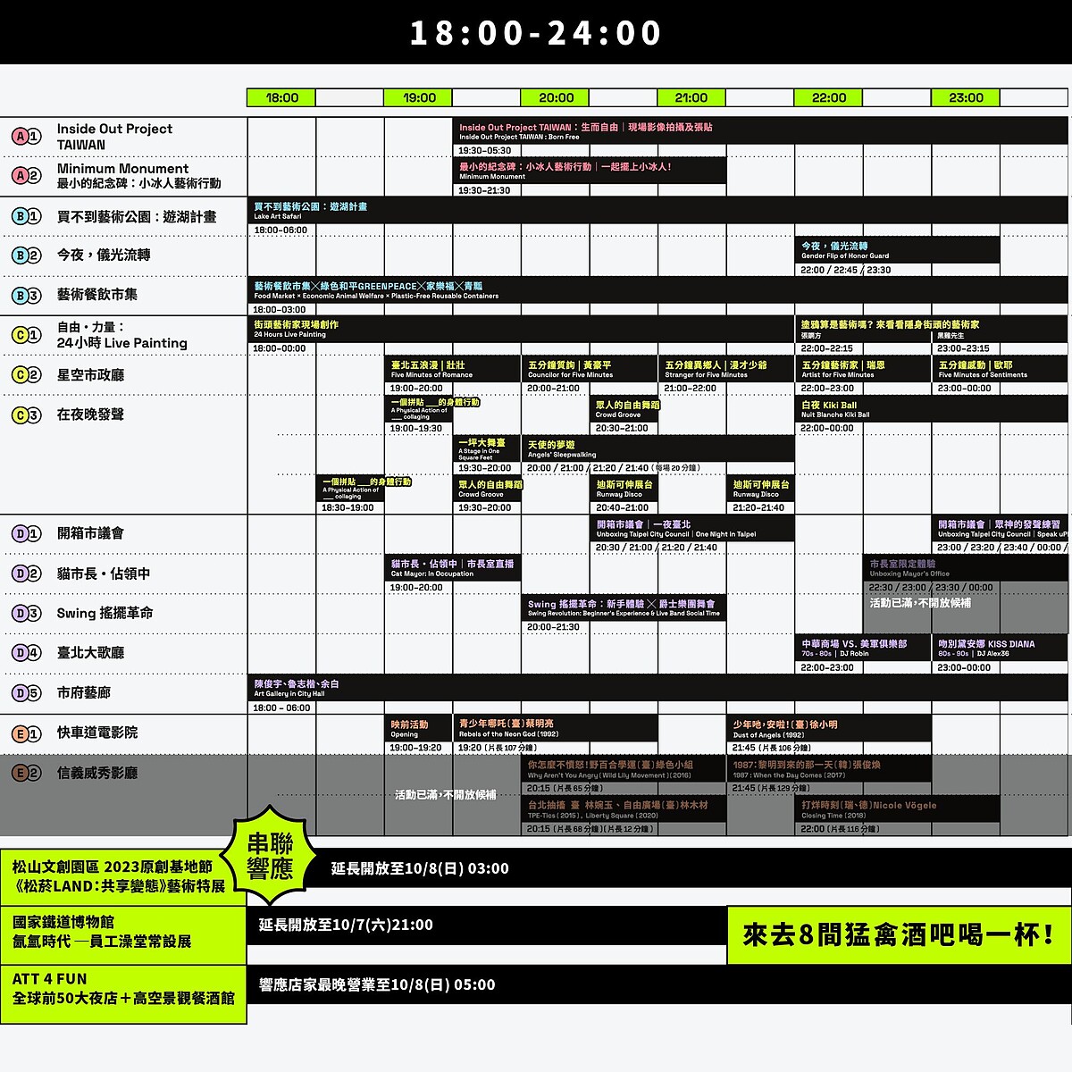 2023台北白晝之夜作品時間表