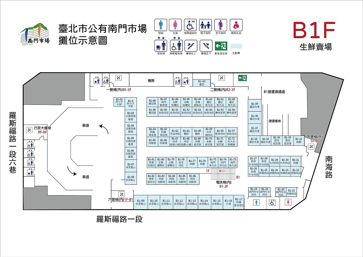 南門市場B1為生鮮賣場