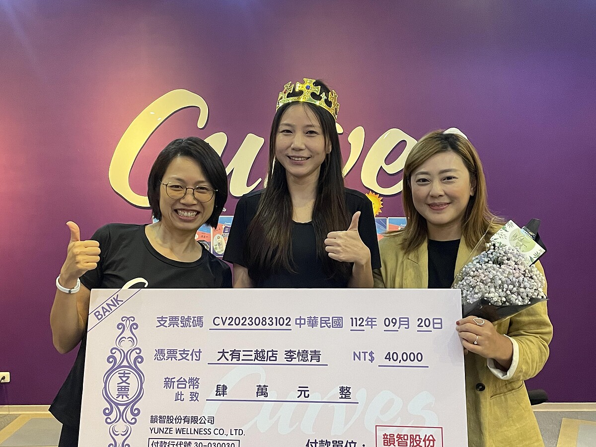 Curves桃園大有三越店的李憶青（中）減脂6公斤增肌1.6公斤，獲得第二名殊榮。