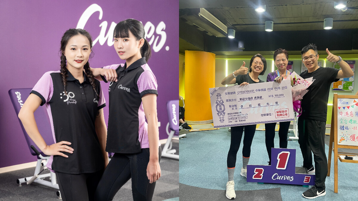 女神揭曉！Curves可爾姿「自由女神增肌減脂賽」成果亮眼，全台總減脂超過8千公斤！