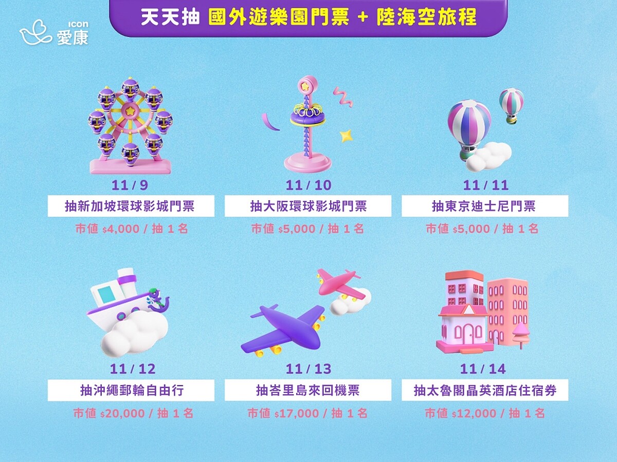 愛康月事11探索樂園活動期間天天抽國外遊樂園門票和海陸空旅程。