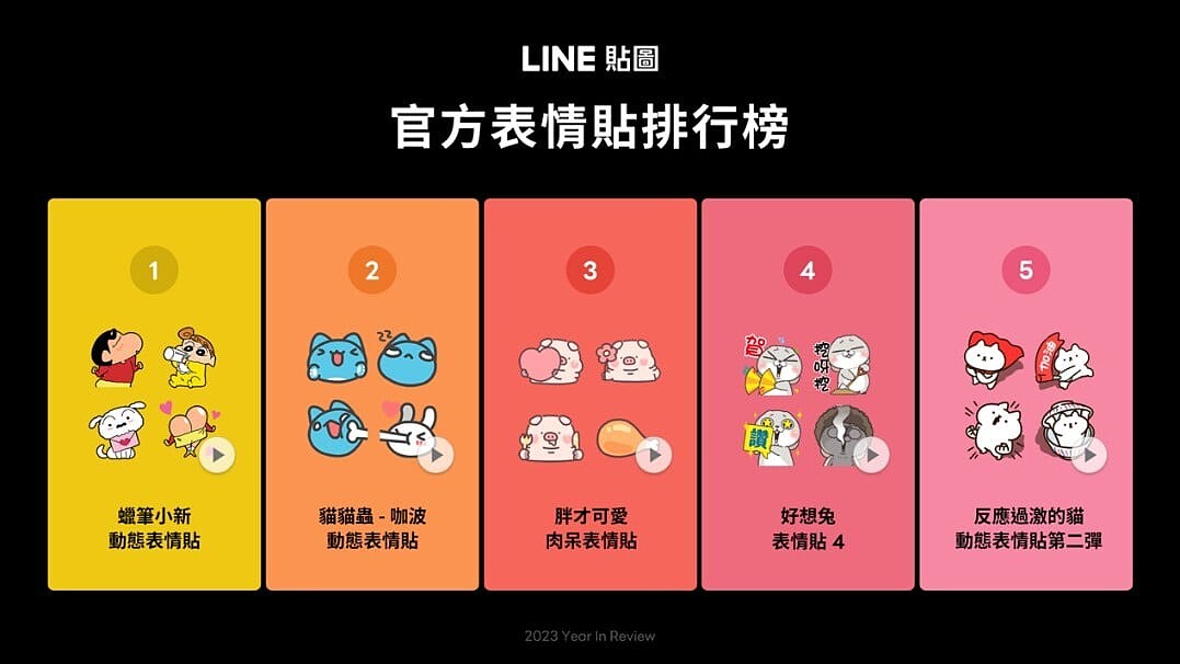 LINE 官方表情貼