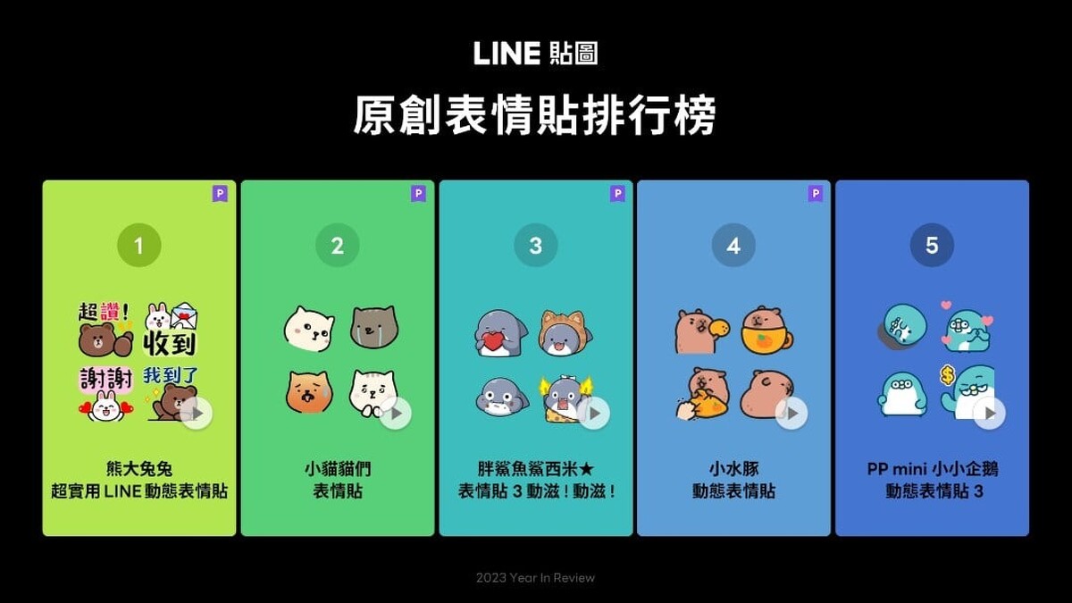2023 LINE 原創表情貼排行