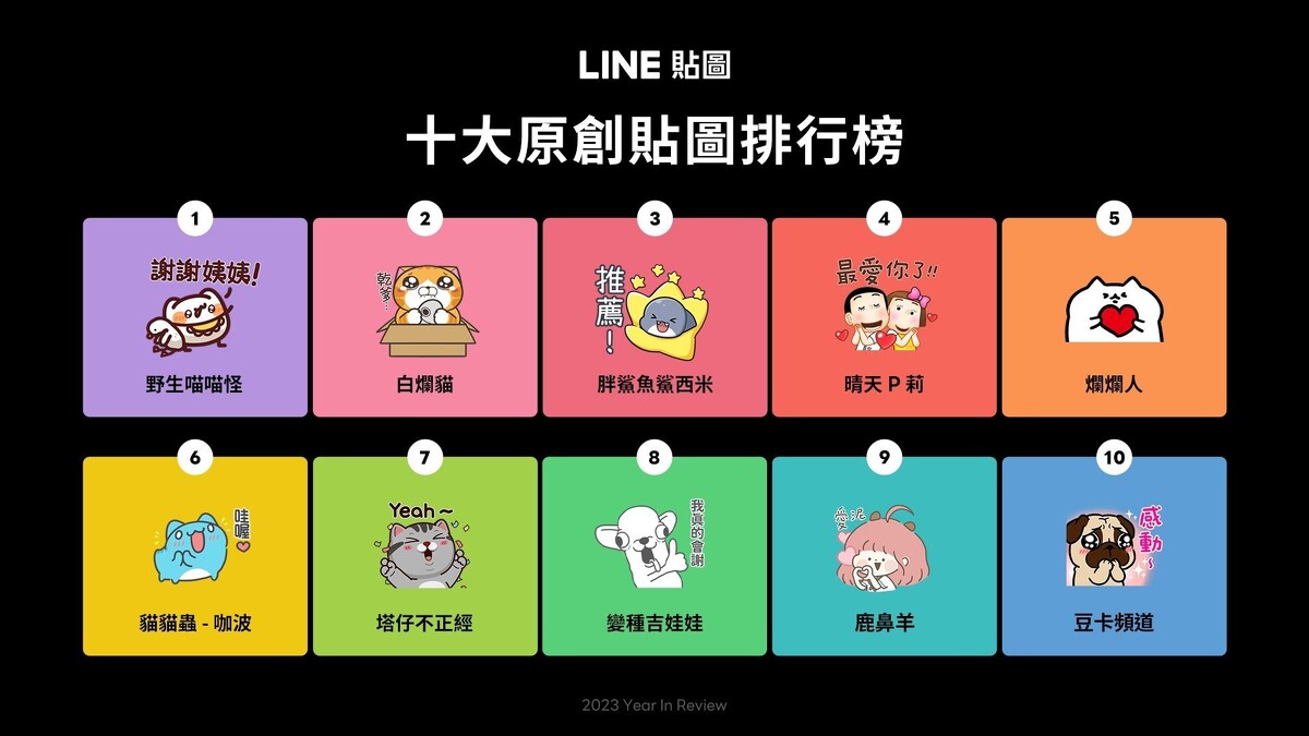 2023 LINE 原創貼圖排行