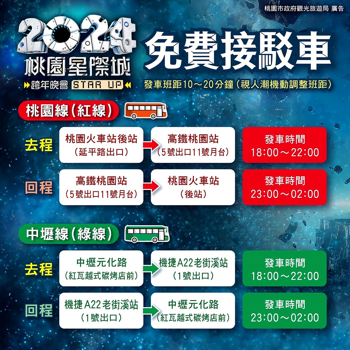 2024桃園跨年免費接駁車