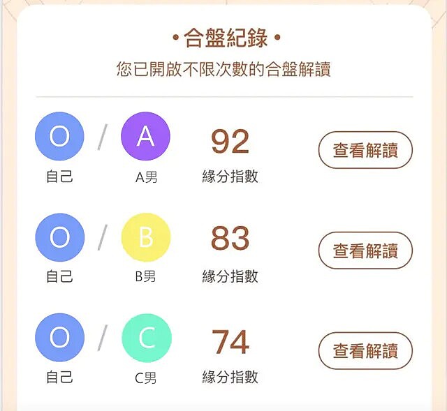 Omi「緣分合盤」功能