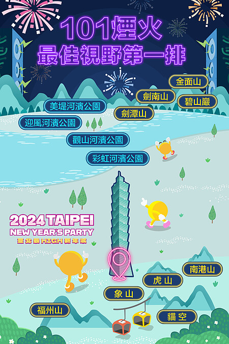 台北101跨年煙火13大最佳地點