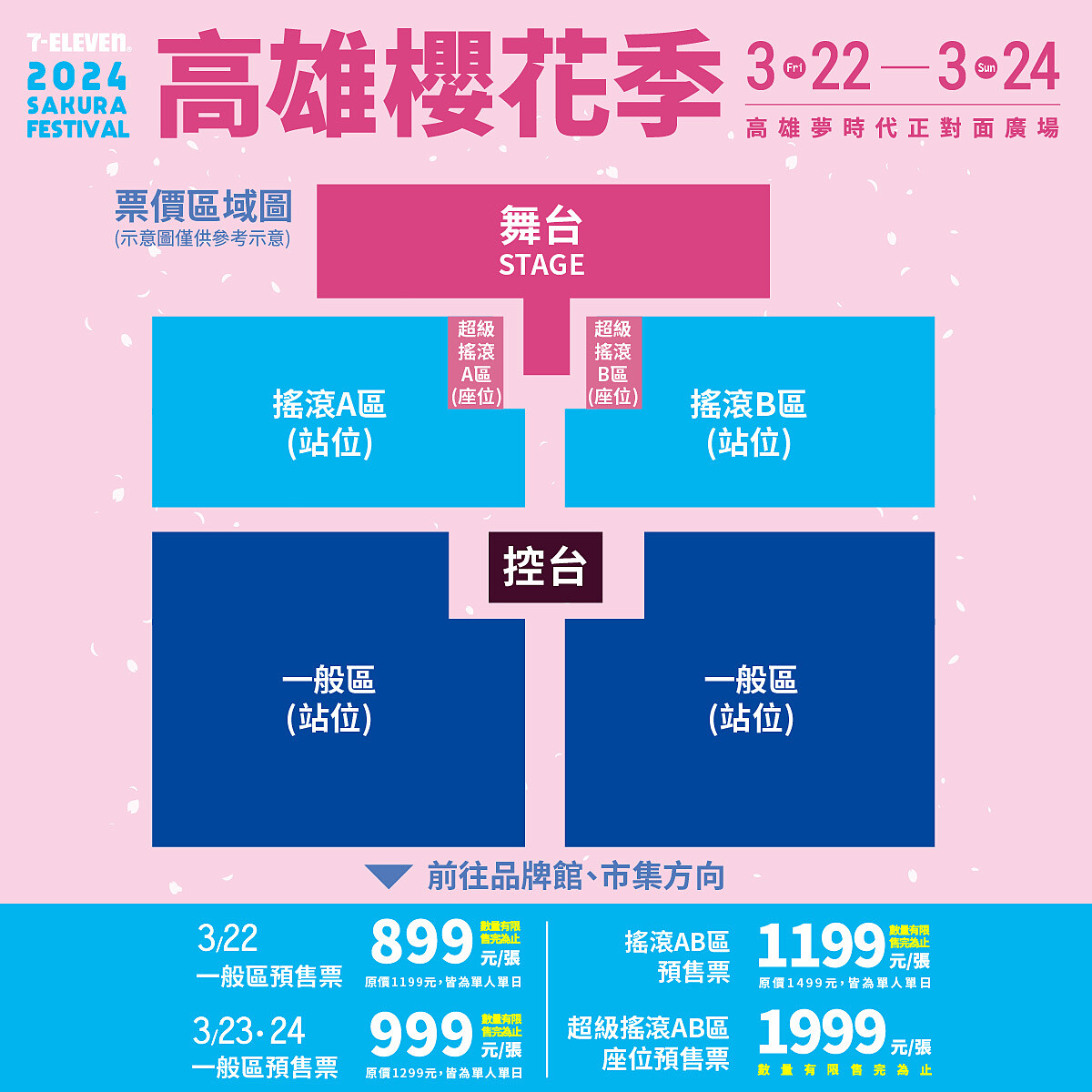 711「高雄櫻花季」票價