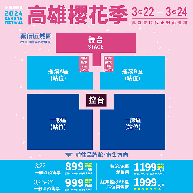 711「高雄櫻花季」票價