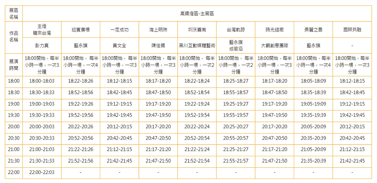 高鐵燈區 主展區 燈座展演時間表