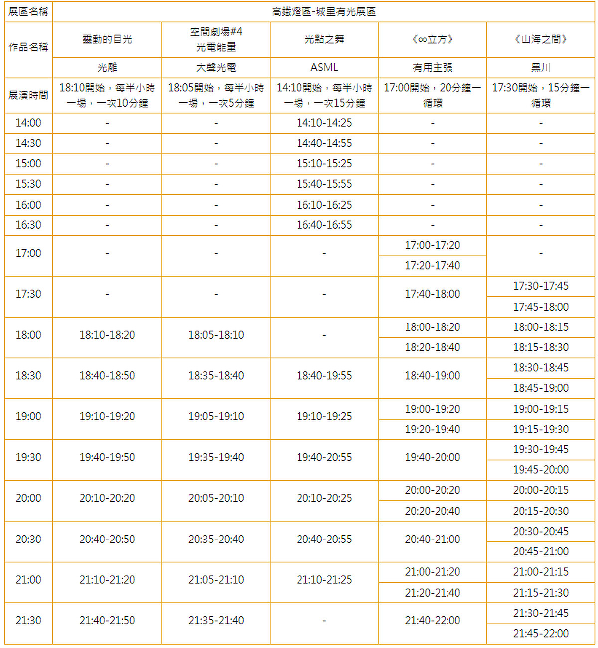 高鐵燈區 城裡有光展區 燈座展演時間表