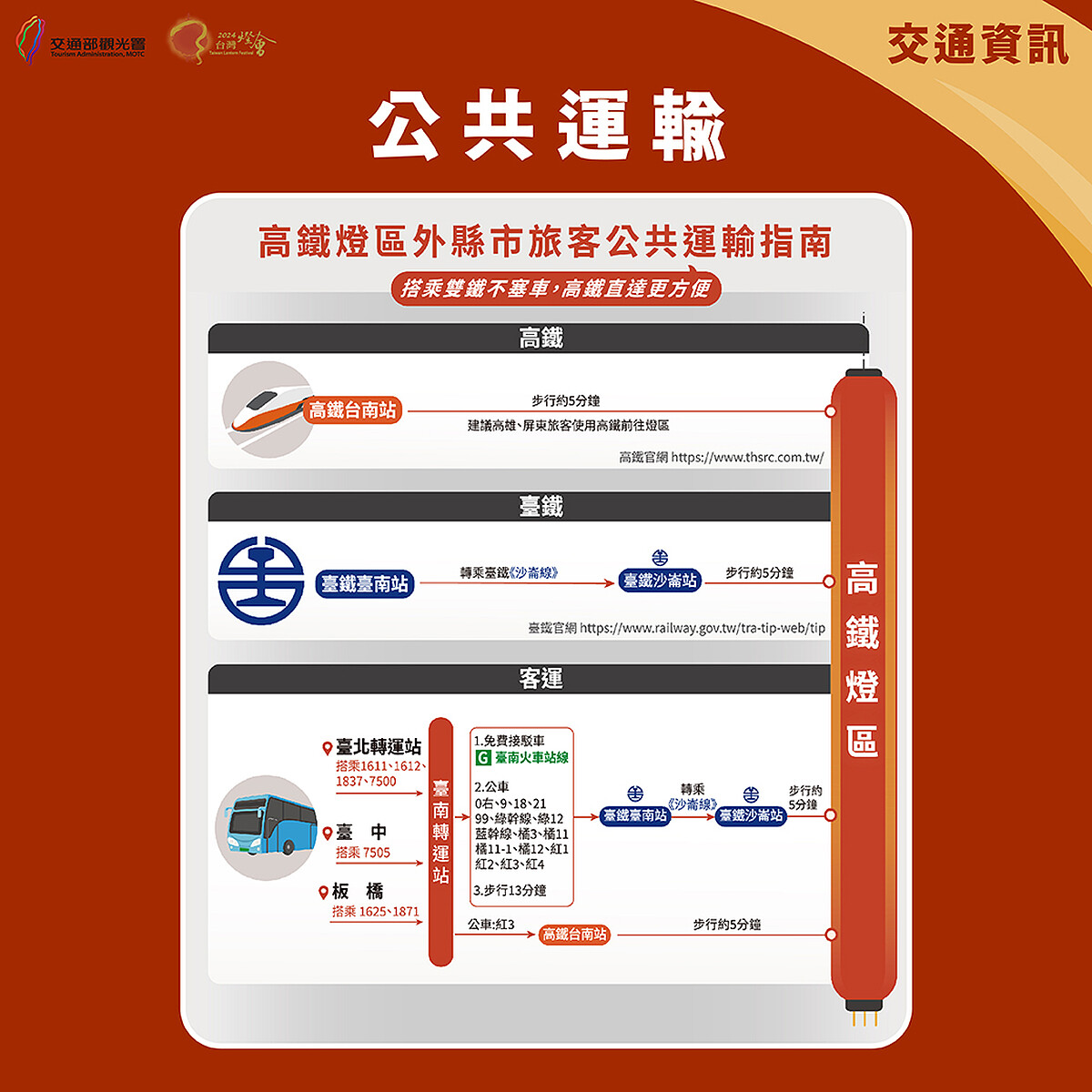 2024台南燈會 大眾運輸交通資訊
