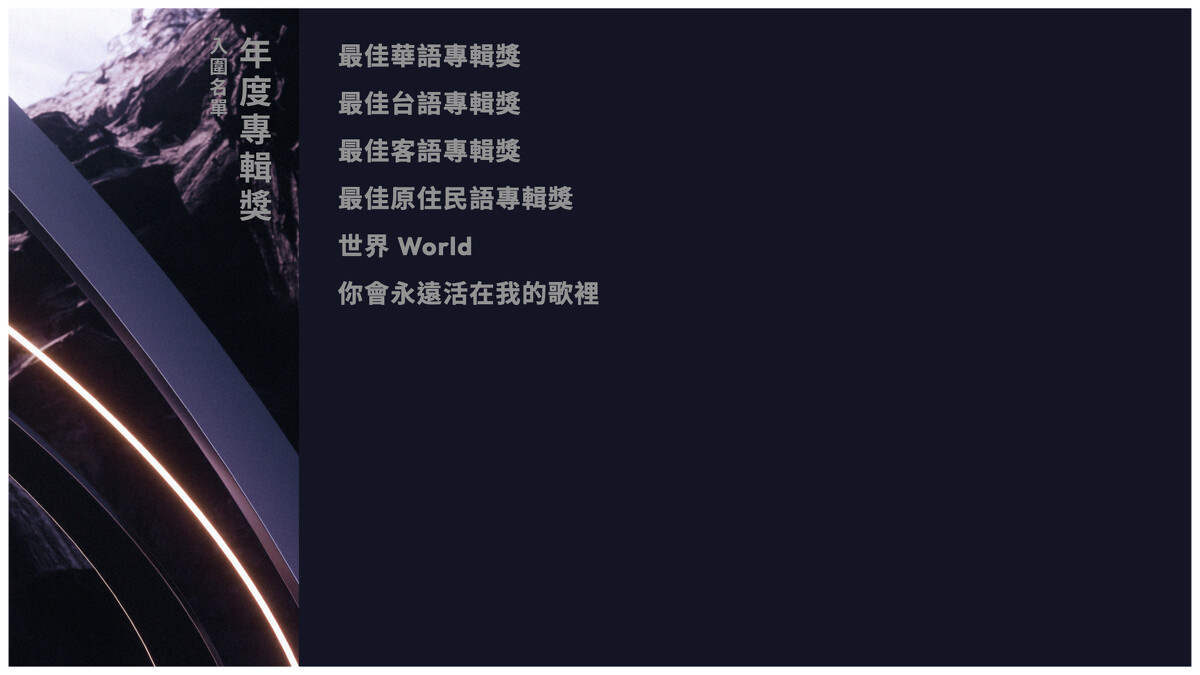 2024金曲獎入圍名單：年度專輯獎