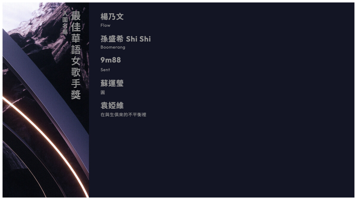 2024金曲獎入圍名單：最佳華語女歌手獎