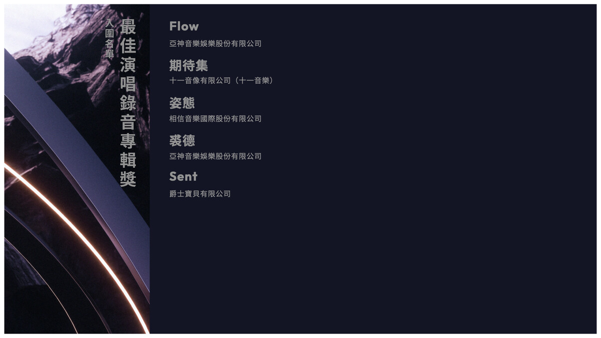 2024金曲獎入圍名單：最佳演唱錄音專輯獎