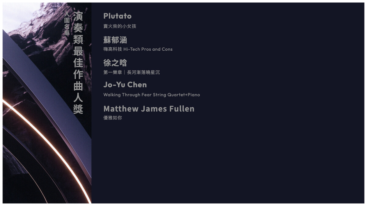 2024金曲獎入圍名單：演奏類最佳作曲人獎