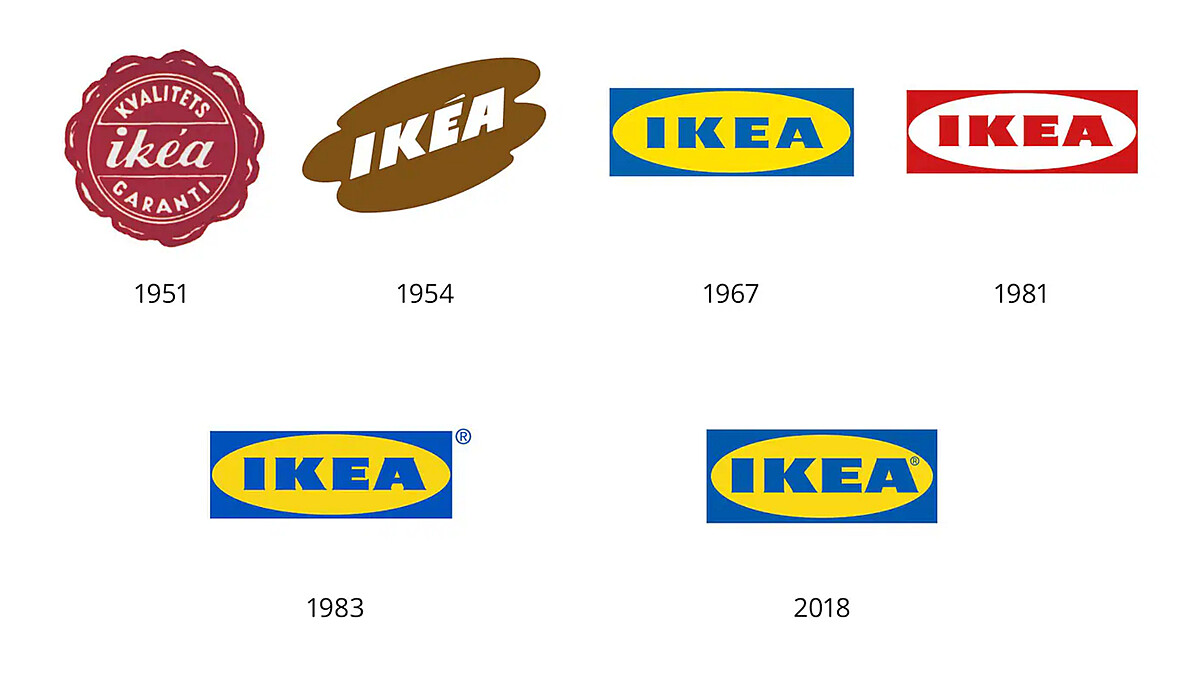 IKEA Logo演進