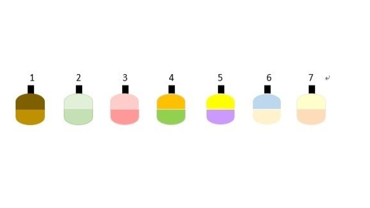 神準心理測驗/情緒彩油7選1,找出近三個月屬於你的靈魂香氣