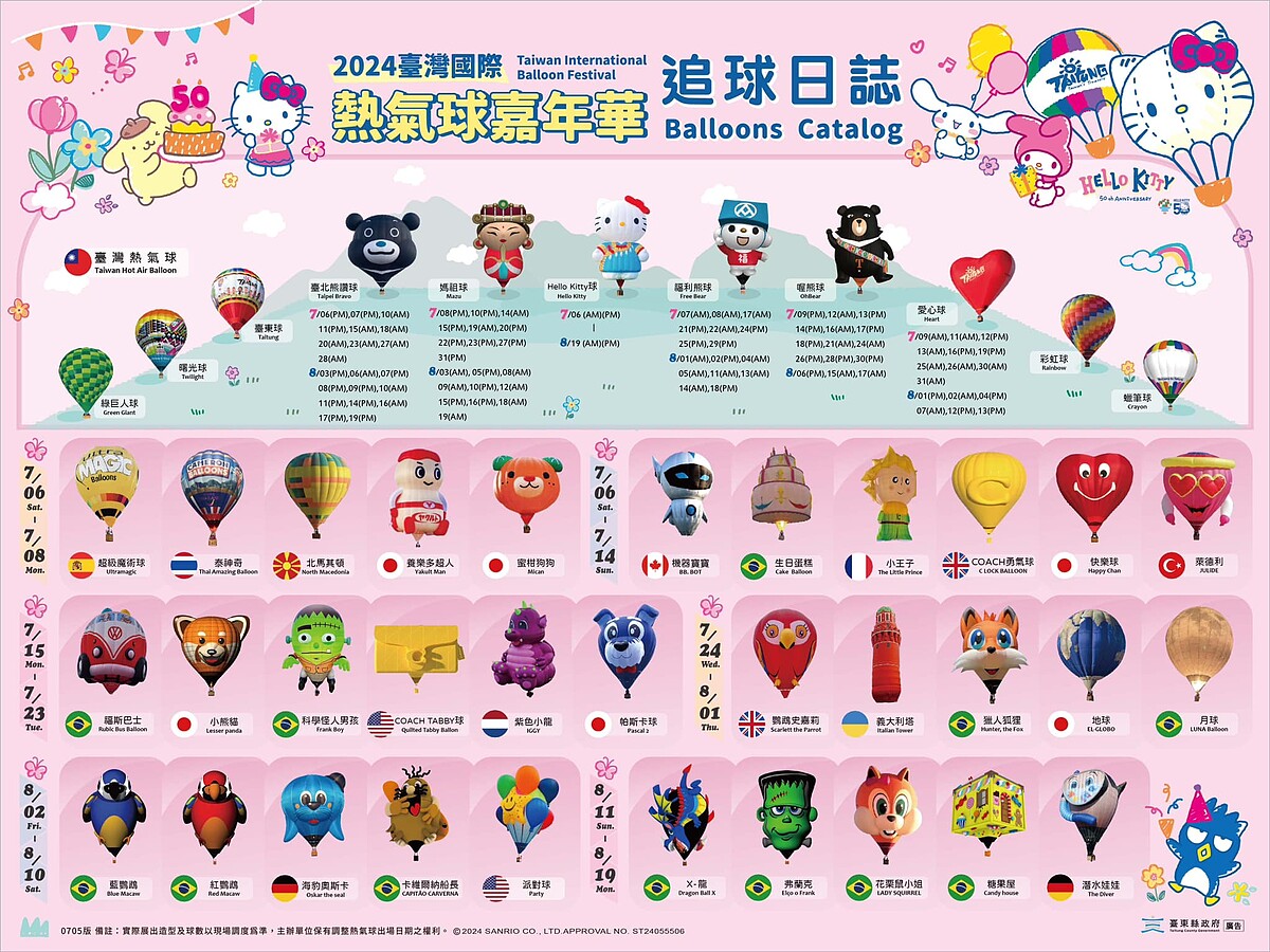 2024台東熱氣球嘉年華完整熱氣球出場日期