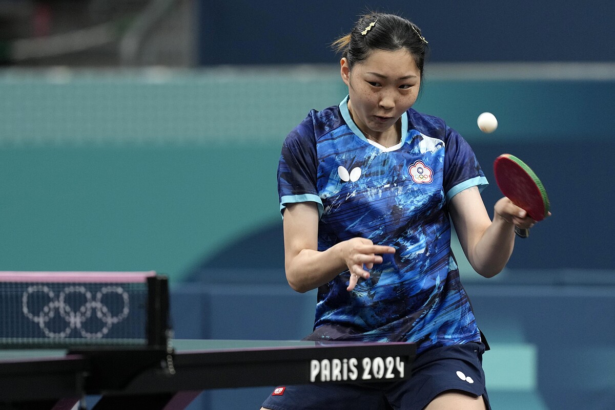 Photo / 大專體總