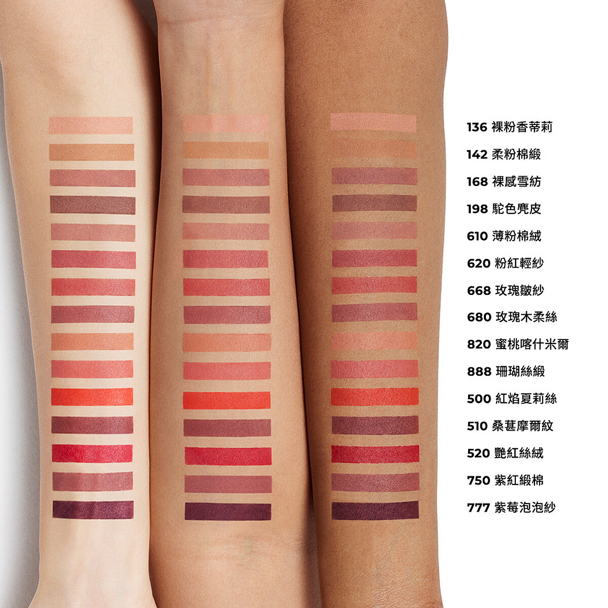 Laura Mercier奢華絲柔完美唇膏(15色),NT1,450