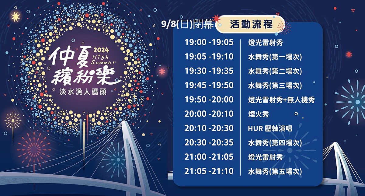「2024淡水漁人碼頭煙火」9/8閉幕秀