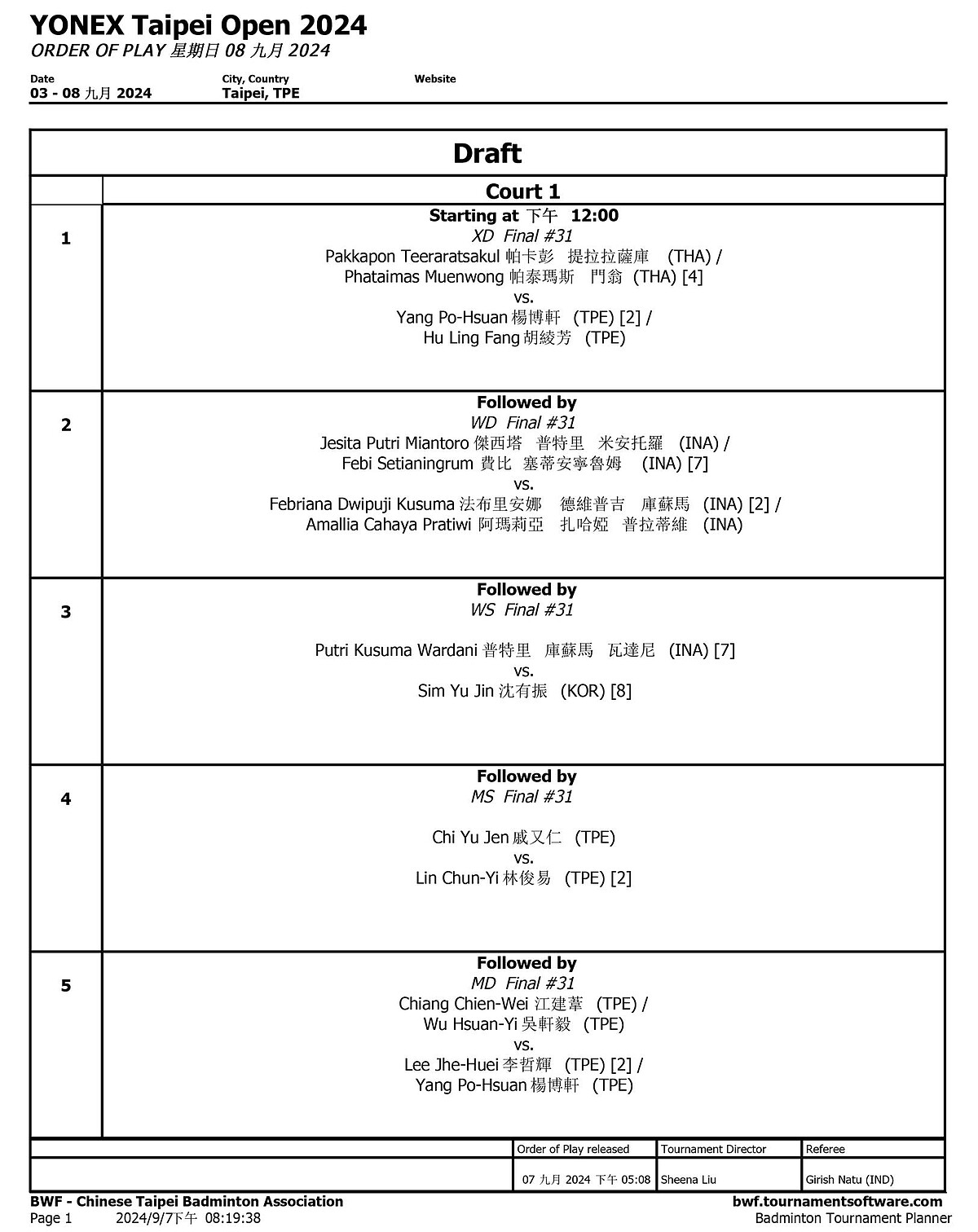 Photo / https://www.chinesetaipeiopen.com/