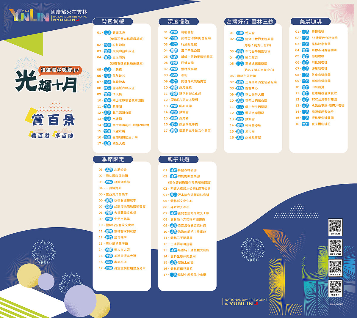 「2024國慶焰火在雲林」推薦景點