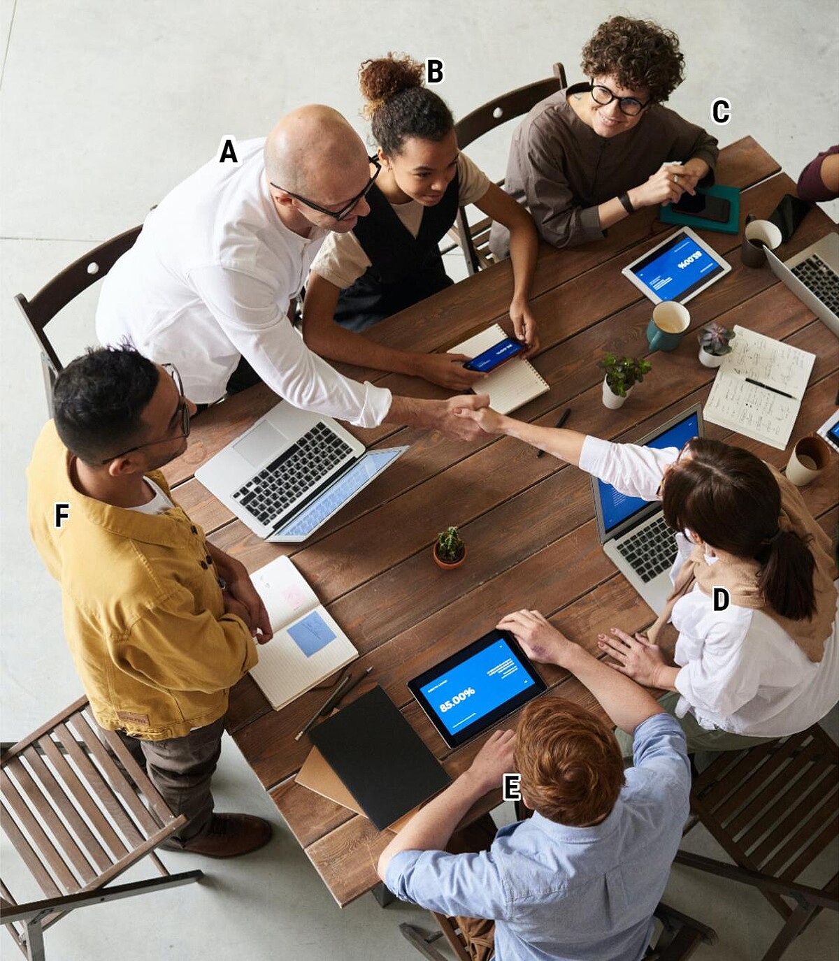 安格斯提供｜心理測驗｜職場與生活該何去何從？測測年底前翻轉的關鍵