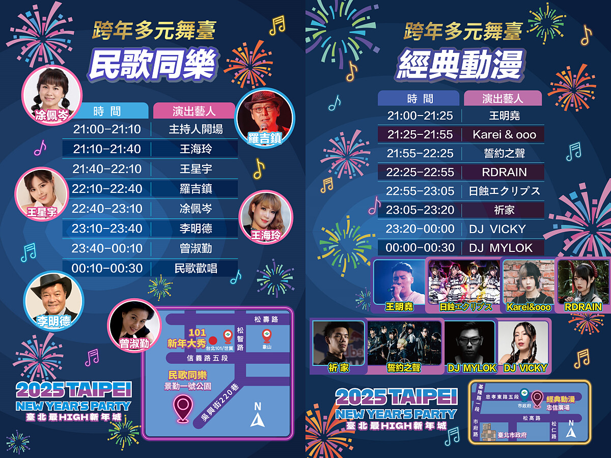 「景勤一號公園」、「忠信廣場」演出時間及卡司