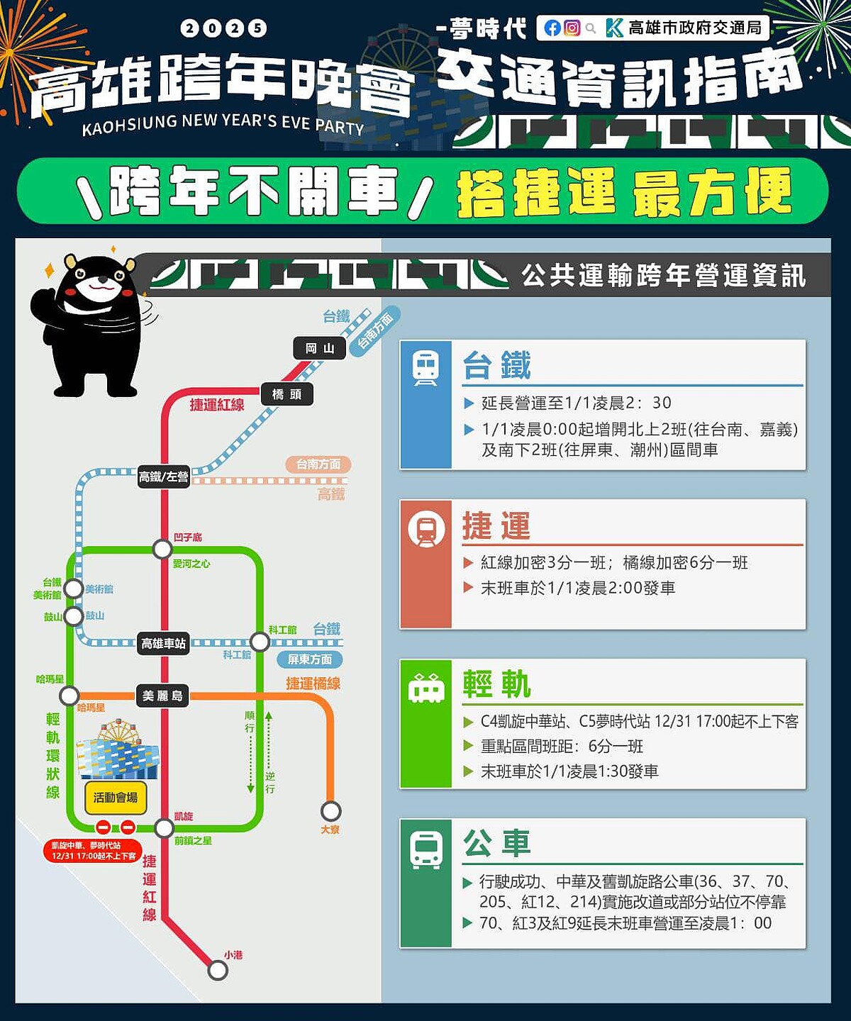 2025高雄跨年晚會大眾交通資訊指南