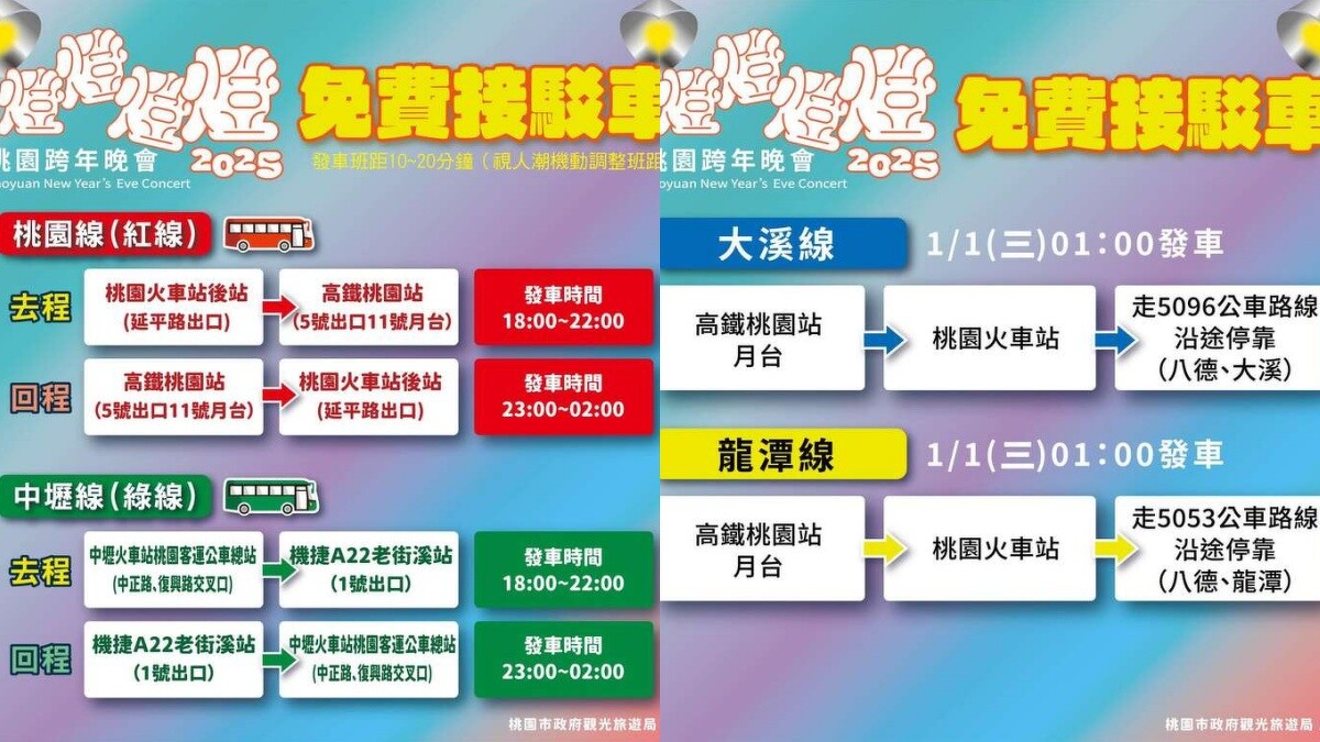「2025桃園跨年晚會」免費接駁車資訊