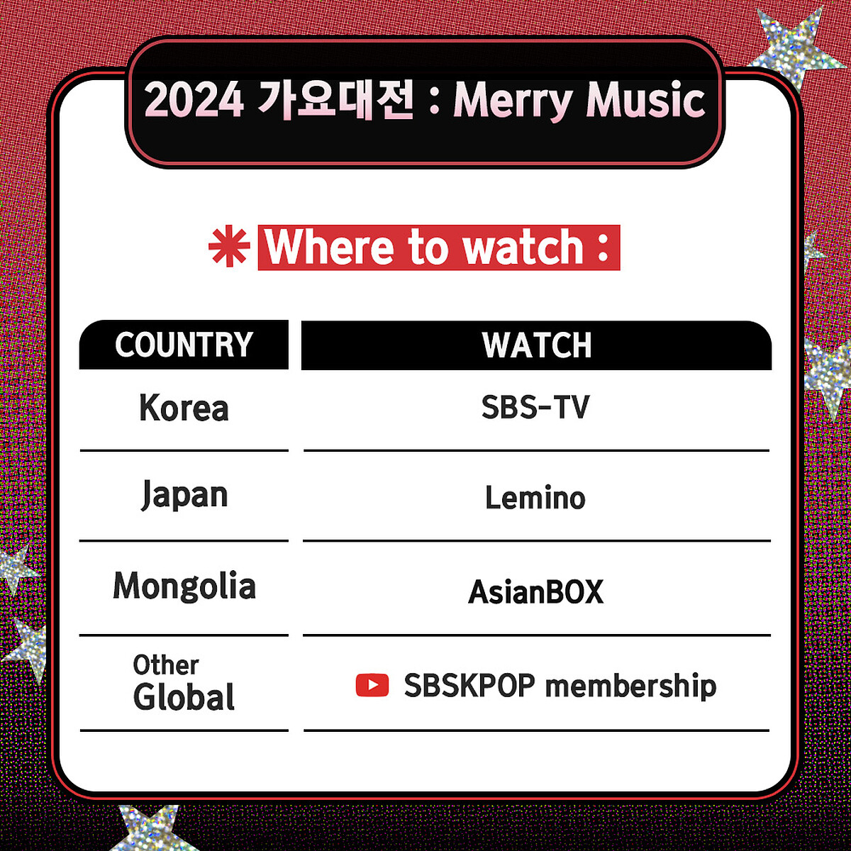 2024 SBS歌謠大戰直播線上看 Photo / Instagram@sbskpop_official