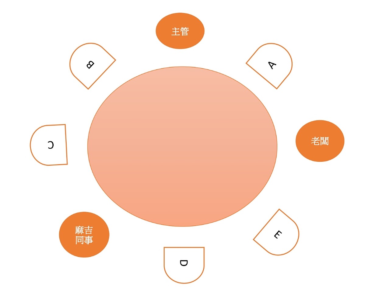 圖片由安格斯提供