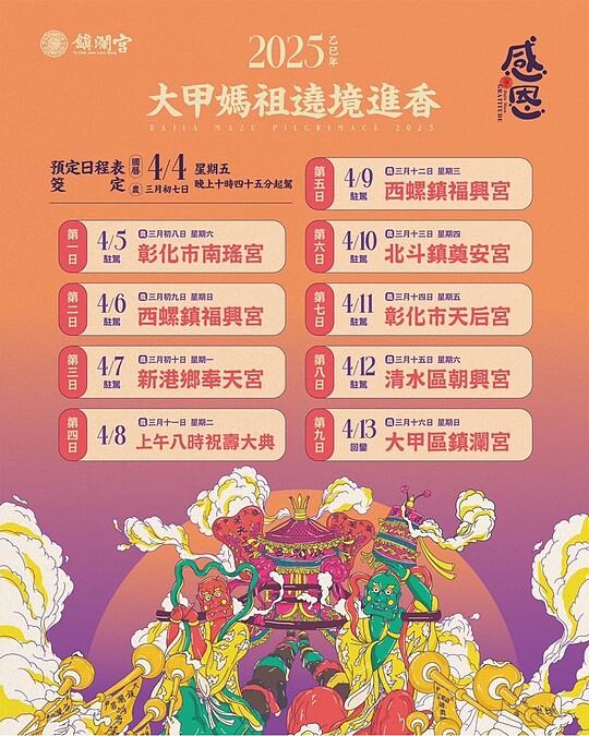 2025乙巳年大甲鎮瀾宮媽祖遶境進香日程
