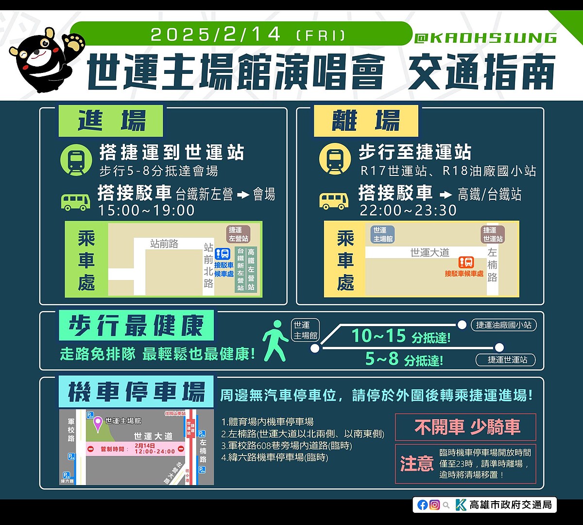 Photo / 轉動高雄青春夢-高雄市政府交通局
