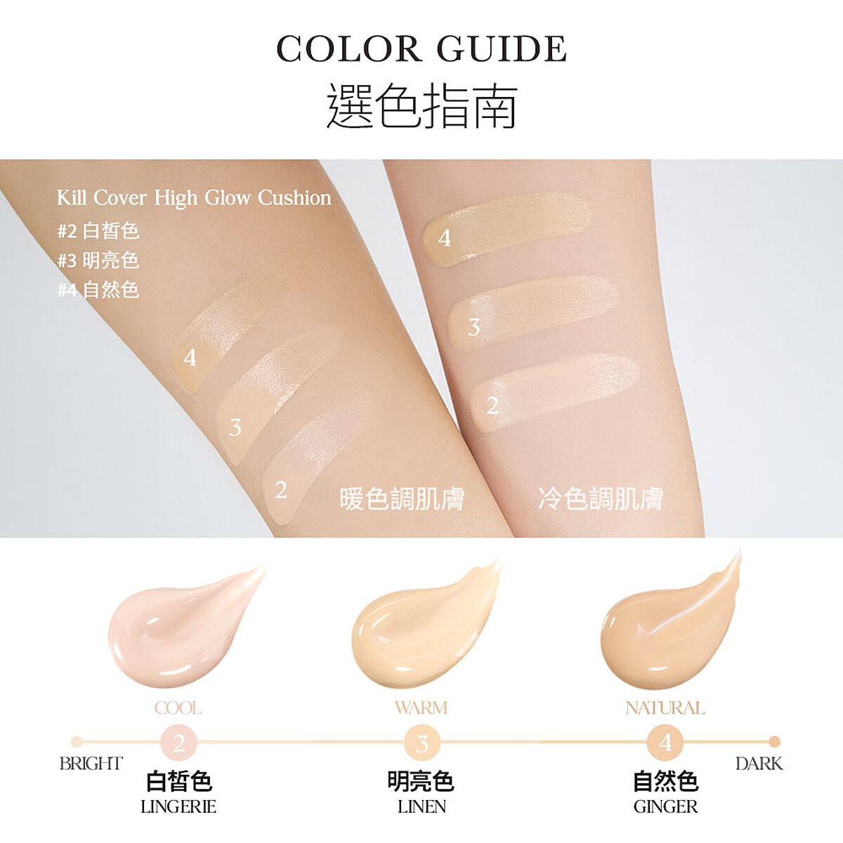 CLIO珂莉奧天使光圈爆水氣墊粉餅SPF50+/PA+++選色指南。