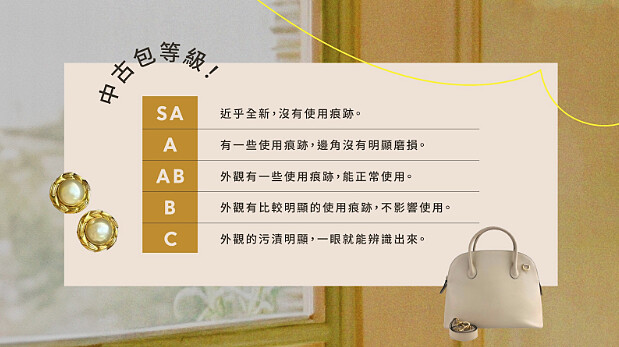 中古包等級鑑定（Photo/Pinkoi）