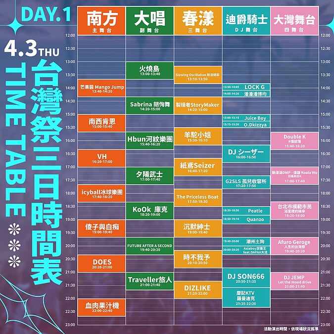 2025台灣祭4/3演出時間表