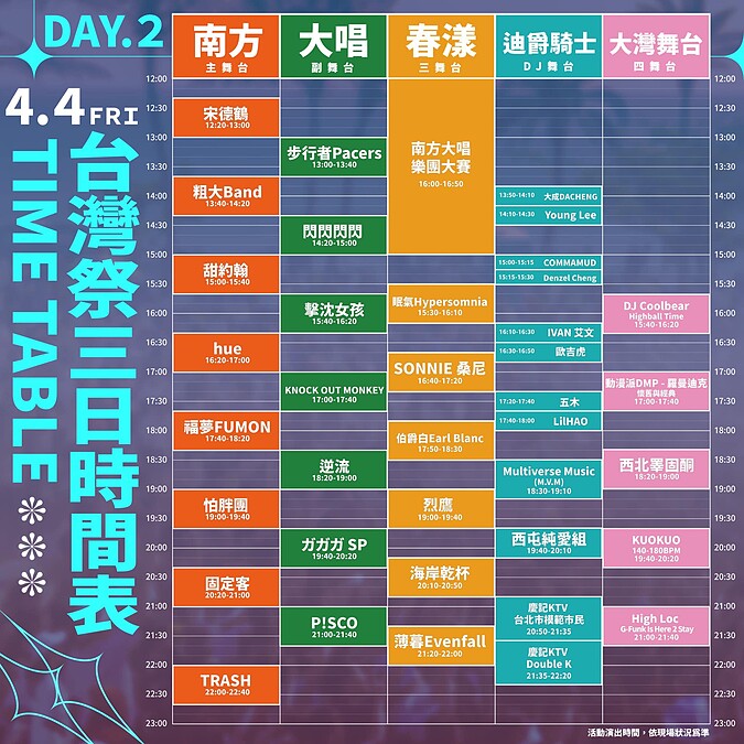 2025台灣祭4/4演出時間表
