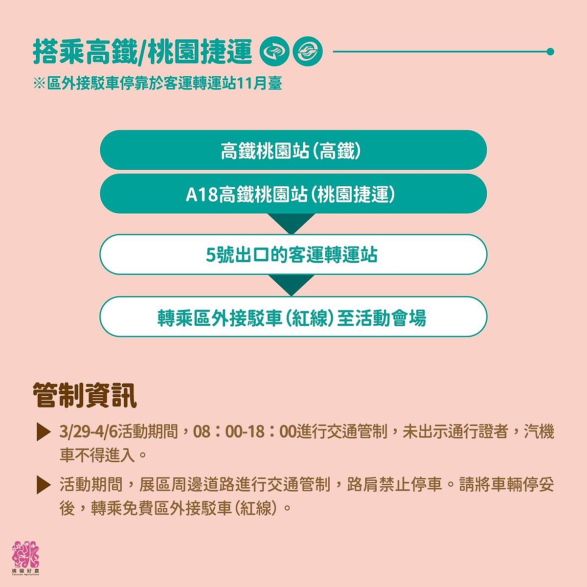 2025桃園彩色海芋季大眾運輸交通攻略