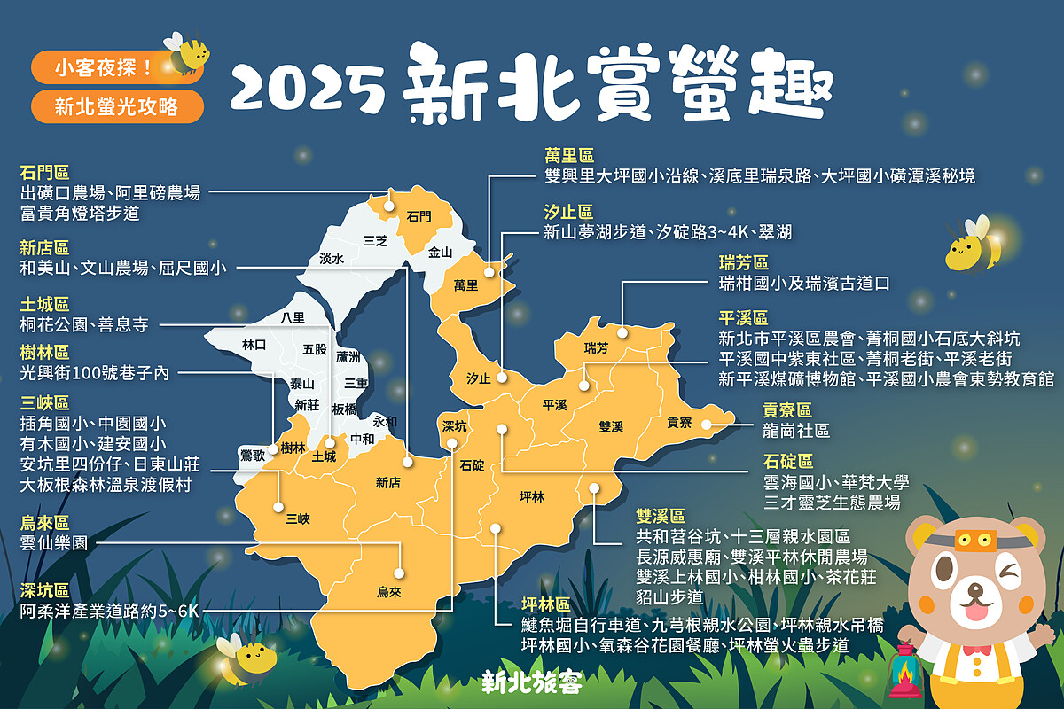 2025「新北賞螢地圖」