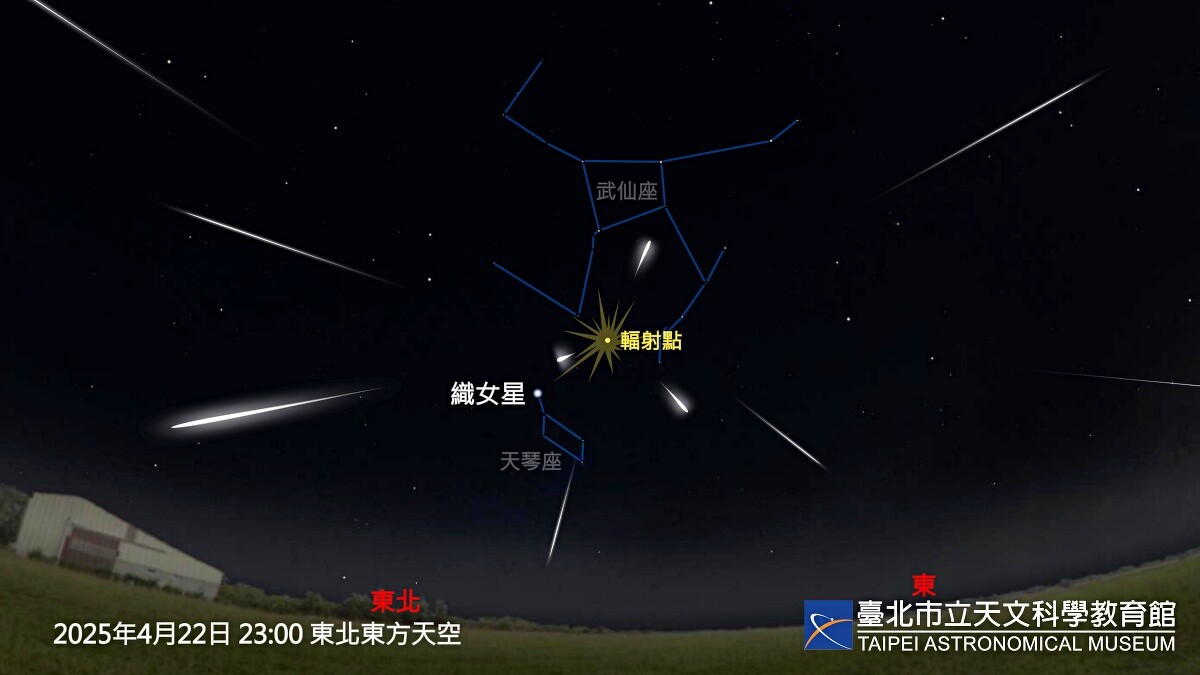 2025天琴座流星雨迎來最大值