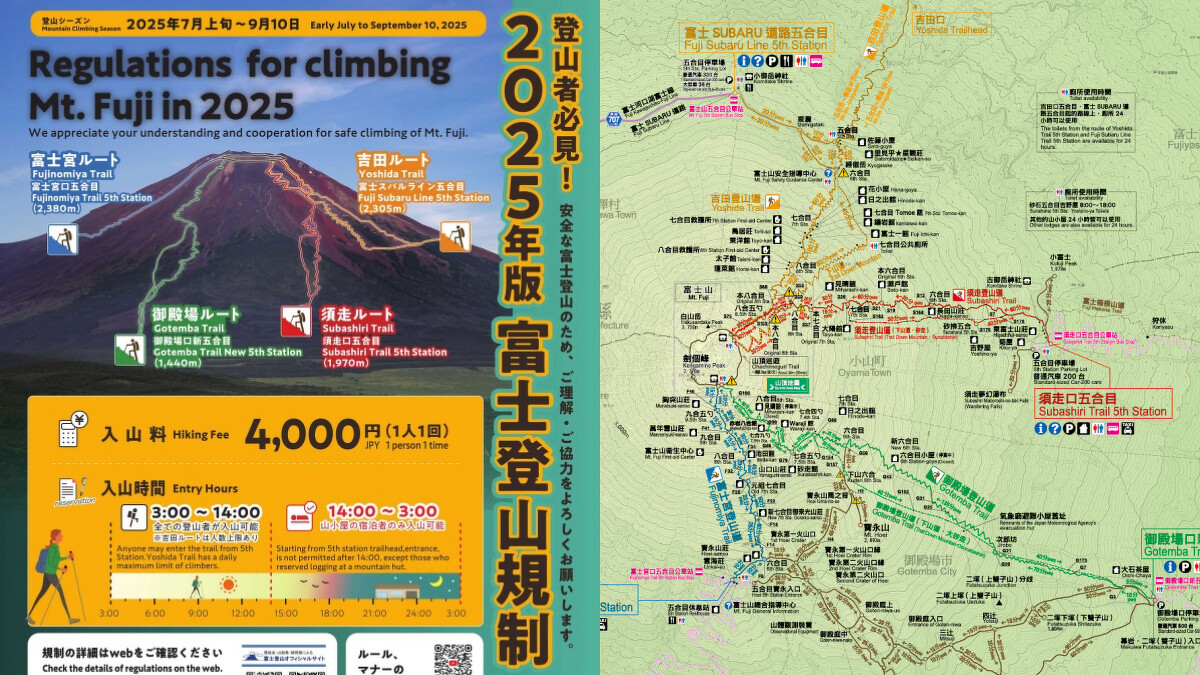 Photo/富士登山官方網站