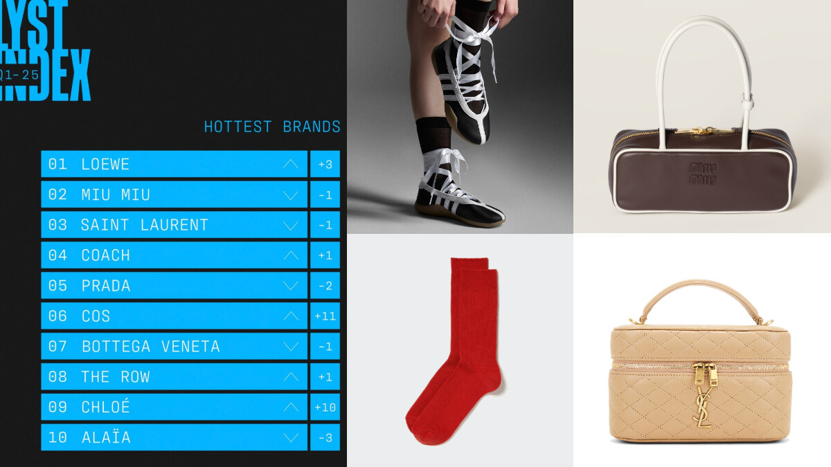 【時髦CEO】Lyst Q1 2025時尚報告出爐，Loewe重回十大熱門品牌榜首，Celine喇叭褲、Unqlo素色襪並列單品排行