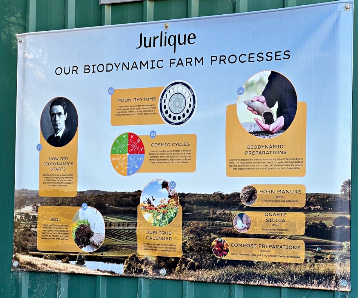 Jurlique活機種植說明圖。