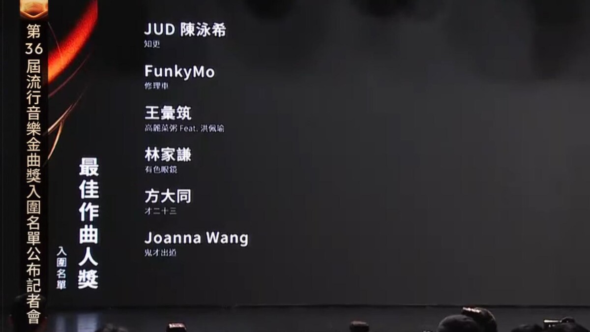 2025金曲獎最佳作曲人獎入圍名單